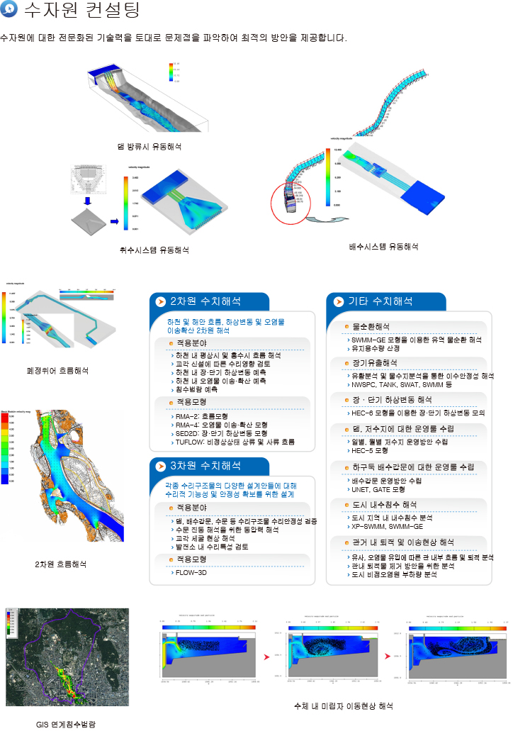 수자원 컨설팅